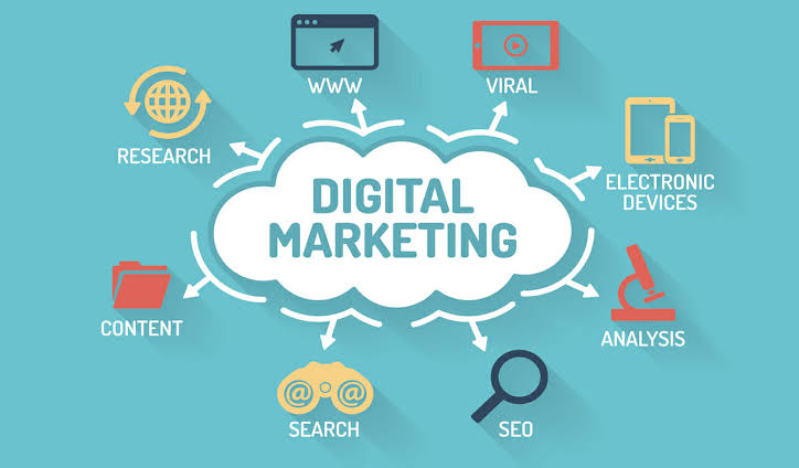 Ten Reasons Why You Need Digital Marketing