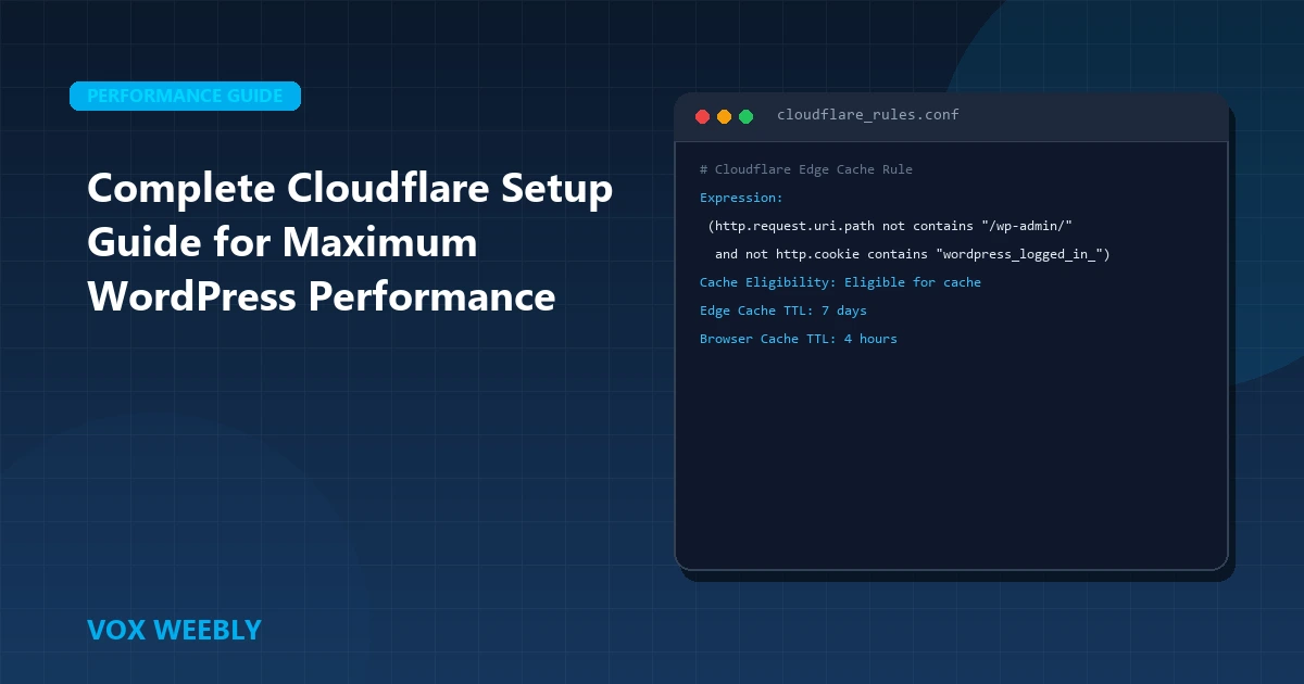 Complete Cloudflare Setup Guide for Maximum WordPress Performance